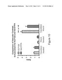 Elastin-like polypeptide and gadolinium conjugate for magnetic resonance imaging diagram and image