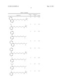 SKIN CARE COMPOSITIONS COMPRISING PHENOXYALKYL AMINES diagram and image