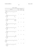 SKIN CARE COMPOSITIONS COMPRISING PHENOXYALKYL AMINES diagram and image