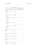 SKIN CARE COMPOSITIONS COMPRISING PHENOXYALKYL AMINES diagram and image