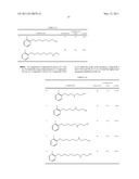 SKIN CARE COMPOSITIONS COMPRISING PHENOXYALKYL AMINES diagram and image