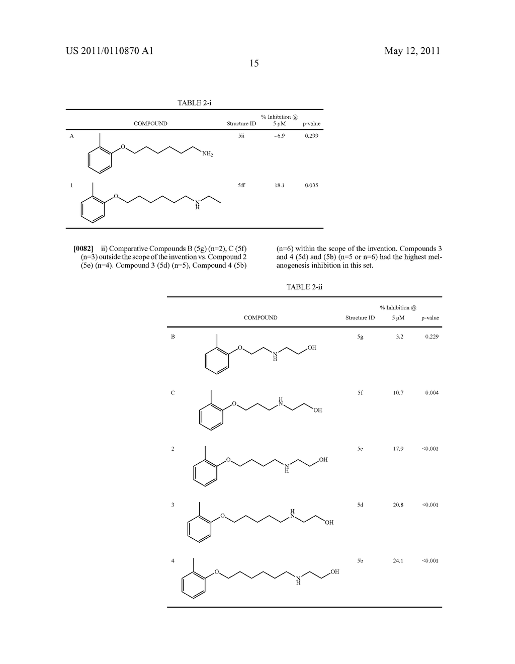 SKIN CARE COMPOSITIONS COMPRISING PHENOXYALKYL AMINES - diagram, schematic, and image 16