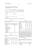 SKIN CARE COMPOSITIONS COMPRISING PHENOXYALKYL AMINES diagram and image