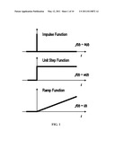 BIOACTIVE FRACTIONS FROM STRESS-INDUCED PHOTOSYNTHETIC ORGANISMS AND METHODS OF THEIR MANUFACTURE AND USE diagram and image