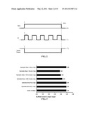 BIOACTIVE FRACTIONS FROM STRESS-INDUCED PHOTOSYNTHETIC ORGANISMS AND METHODS OF THEIR MANUFACTURE AND USE diagram and image