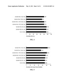 BIOACTIVE FRACTIONS FROM STRESS-INDUCED PHOTOSYNTHETIC ORGANISMS AND METHODS OF THEIR MANUFACTURE AND USE diagram and image