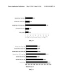 BIOACTIVE FRACTIONS FROM STRESS-INDUCED PHOTOSYNTHETIC ORGANISMS AND METHODS OF THEIR MANUFACTURE AND USE diagram and image