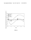 BIOACTIVE FRACTIONS FROM STRESS-INDUCED PHOTOSYNTHETIC ORGANISMS AND METHODS OF THEIR MANUFACTURE AND USE diagram and image