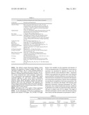 BIOACTIVE FRACTIONS FROM STRESS-INDUCED PHOTOSYNTHETIC ORGANISMS AND METHODS OF THEIR MANUFACTURE AND USE diagram and image