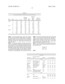 BIOACTIVE FRACTIONS FROM STRESS-INDUCED PHOTOSYNTHETIC ORGANISMS AND METHODS OF THEIR MANUFACTURE AND USE diagram and image