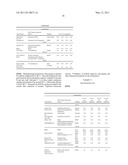 BIOACTIVE FRACTIONS FROM STRESS-INDUCED PHOTOSYNTHETIC ORGANISMS AND METHODS OF THEIR MANUFACTURE AND USE diagram and image