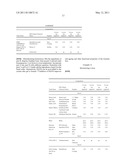 BIOACTIVE FRACTIONS FROM STRESS-INDUCED PHOTOSYNTHETIC ORGANISMS AND METHODS OF THEIR MANUFACTURE AND USE diagram and image