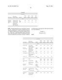 BIOACTIVE FRACTIONS FROM STRESS-INDUCED PHOTOSYNTHETIC ORGANISMS AND METHODS OF THEIR MANUFACTURE AND USE diagram and image