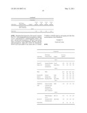 BIOACTIVE FRACTIONS FROM STRESS-INDUCED PHOTOSYNTHETIC ORGANISMS AND METHODS OF THEIR MANUFACTURE AND USE diagram and image