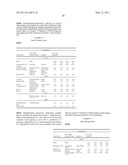 BIOACTIVE FRACTIONS FROM STRESS-INDUCED PHOTOSYNTHETIC ORGANISMS AND METHODS OF THEIR MANUFACTURE AND USE diagram and image