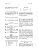 Personal Care Compositions Having Improved Compatibility and Providing Improved Sun Protection diagram and image