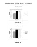 RECOMBINANT HERPESVIRUS OF TURKEYS ENCODING FOR INTERLEUKIN-12 diagram and image