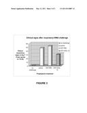 RECOMBINANT HERPESVIRUS OF TURKEYS ENCODING FOR INTERLEUKIN-12 diagram and image