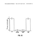 Human Aminoacyl-tRNA Synthetase Polypeptides Useful For The Regulation of Angiogenesis diagram and image