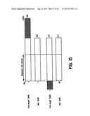 Human Aminoacyl-tRNA Synthetase Polypeptides Useful For The Regulation of Angiogenesis diagram and image