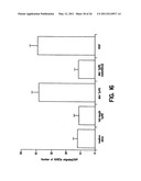 Human Aminoacyl-tRNA Synthetase Polypeptides Useful For The Regulation of Angiogenesis diagram and image