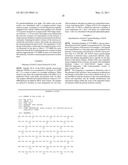 Immunoglobulin Fusion Proteins and Methods of Making diagram and image