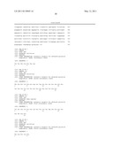 Immunoglobulin Fusion Proteins and Methods of Making diagram and image