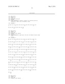 Immunoglobulin Fusion Proteins and Methods of Making diagram and image