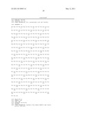 Immunoglobulin Fusion Proteins and Methods of Making diagram and image