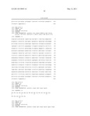 Immunoglobulin Fusion Proteins and Methods of Making diagram and image