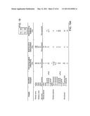 COMPOSITIONS AND METHODS FOR THE TREATMENT OF NEOPLASIA diagram and image