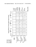 COMPOSITIONS AND METHODS FOR THE TREATMENT OF NEOPLASIA diagram and image