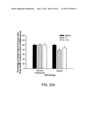 COMPOSITIONS AND METHODS FOR THE TREATMENT OF NEOPLASIA diagram and image