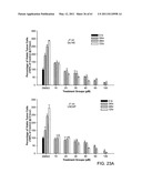 COMPOSITIONS AND METHODS FOR THE TREATMENT OF NEOPLASIA diagram and image