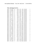 COMPOSITIONS AND METHODS FOR THE TREATMENT OF NEOPLASIA diagram and image