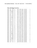 COMPOSITIONS AND METHODS FOR THE TREATMENT OF NEOPLASIA diagram and image