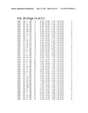 COMPOSITIONS AND METHODS FOR THE TREATMENT OF NEOPLASIA diagram and image