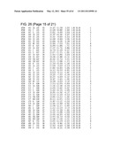 COMPOSITIONS AND METHODS FOR THE TREATMENT OF NEOPLASIA diagram and image