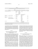 COMPOSITIONS AND METHODS FOR THE TREATMENT OF NEOPLASIA diagram and image