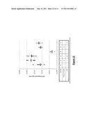 Novel Immunoadjuvant Flagellin-Based Compounds and Use Thereof diagram and image