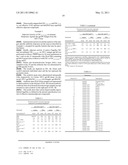 Novel Immunoadjuvant Flagellin-Based Compounds and Use Thereof diagram and image