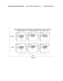 COMPOSITIONS THAT INDUCE T CELL HELP diagram and image