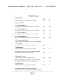 COMPOSITIONS THAT INDUCE T CELL HELP diagram and image