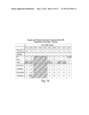 COMPOSITIONS THAT INDUCE T CELL HELP diagram and image