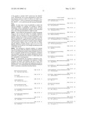 COMPOSITIONS THAT INDUCE T CELL HELP diagram and image