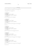 COMPOSITIONS THAT INDUCE T CELL HELP diagram and image