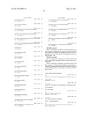 COMPOSITIONS THAT INDUCE T CELL HELP diagram and image