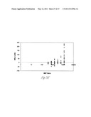 NOVEL IMMUNOGENIC PROTEINS OF LEPTOSPIRA diagram and image