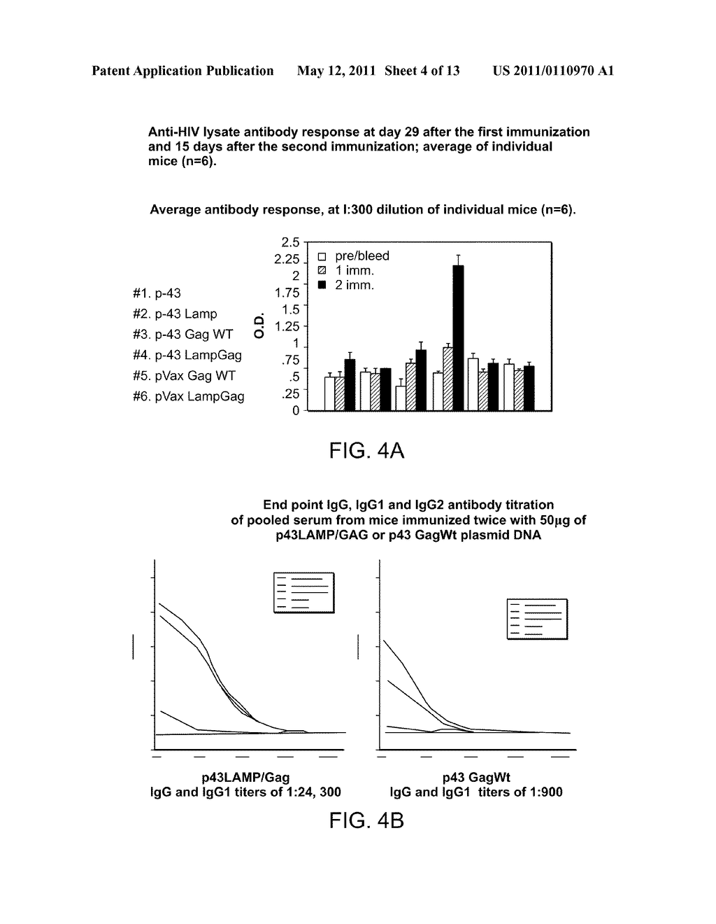 CHIMERIC VACCINES - diagram, schematic, and image 05