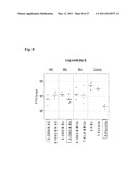 Influenza B Vaccines diagram and image